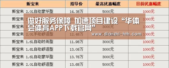 做好服务保障 加速项目建设“华体会体育APP下载官网”(图3) 华体会体育APP下载官网