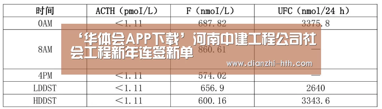 华体会APP下载