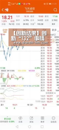 【创新结果】创新“132”事情机制 全力应对疫情防控和羁系宁静‘华体会体育官网入口’(图1) 华体会体育官方平台