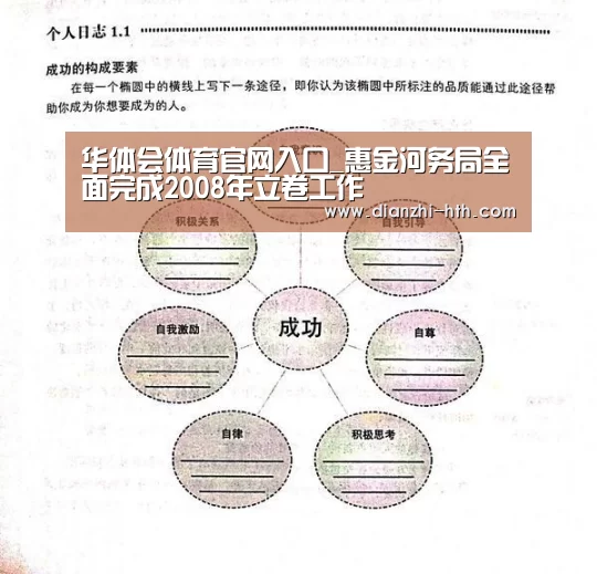 华体会体育官方平台
