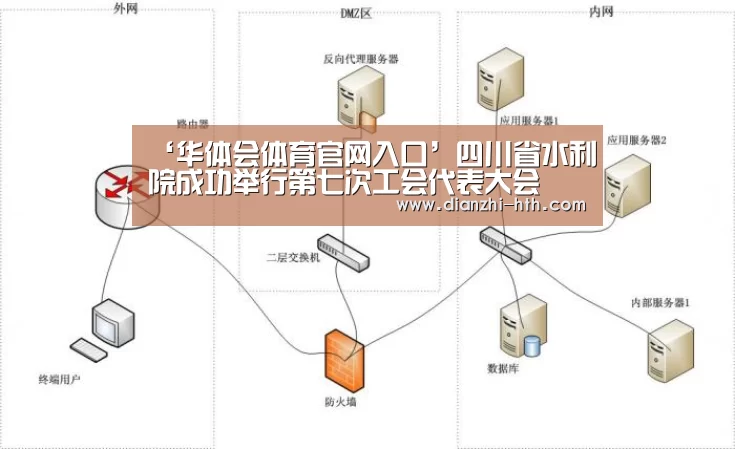华体会体育官方平台